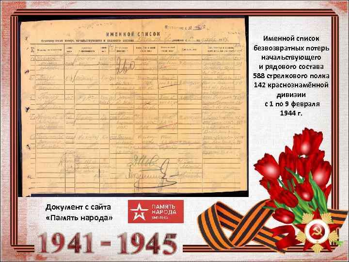 Именной список безвозвратных потерь начальствующего и рядового состава 588 стрелкового полка 142 краснознамённой дивизии