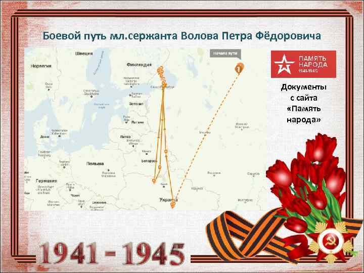 Боевой путь мл. сержанта Волова Петра Фёдоровича Документы с сайта «Память народа» 