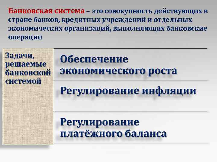 Банковская система – это совокупность действующих в стране банков, кредитных учреждений и отдельных экономических