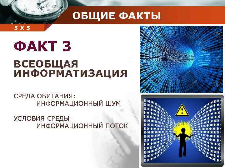ОБЩИЕ ФАКТЫ Company 5 5 Х name ФАКТ 3 ВСЕОБЩАЯ ИНФОРМАТИЗАЦИЯ СРЕДА ОБИТАНИЯ: ИНФОРМАЦИОННЫЙ