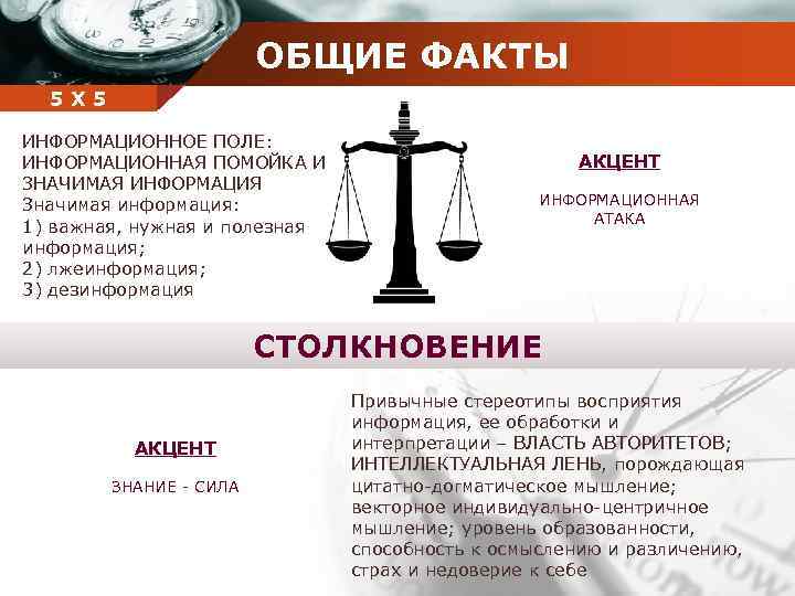 ОБЩИЕ ФАКТЫ Company 5 5 Х name ИНФОРМАЦИОННОЕ ПОЛЕ: ИНФОРМАЦИОННАЯ ПОМОЙКА И ЗНАЧИМАЯ ИНФОРМАЦИЯ