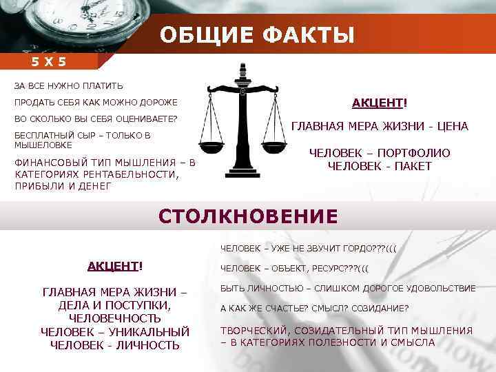 ОБЩИЕ ФАКТЫ Company 5 5 Х name ЗА ВСЕ НУЖНО ПЛАТИТЬ АКЦЕНТ! ПРОДАТЬ СЕБЯ