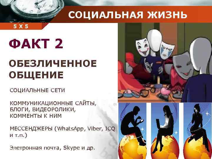 СОЦИАЛЬНАЯ ЖИЗНЬ Company 5 5 Х name ФАКТ 2 ОБЕЗЛИЧЕННОЕ ОБЩЕНИЕ СОЦИАЛЬНЫЕ СЕТИ КОММУНИКАЦИОННЫЕ