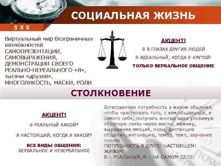 СОЦИАЛЬНАЯ ЖИЗНЬ Company 5 5 Х name Виртуальный мир безграничных возможностей САМОПРЕЗЕНТАЦИИ, САМОВЫРАЖЕНИЯ, ДЕМОНСТРАЦИИ