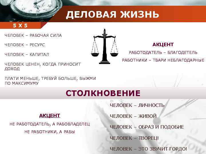 ДЕЛОВАЯ ЖИЗНЬ Company 5 5 Х name ЧЕЛОВЕК – РАБОЧАЯ СИЛА АКЦЕНТ ЧЕЛОВЕК –