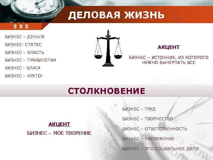 ДЕЛОВАЯ ЖИЗНЬ Company 5 5 Х name БИЗНЕС – ДЕНЬГИ БИЗНЕС- СТАТУС АКЦЕНТ БИЗНЕС