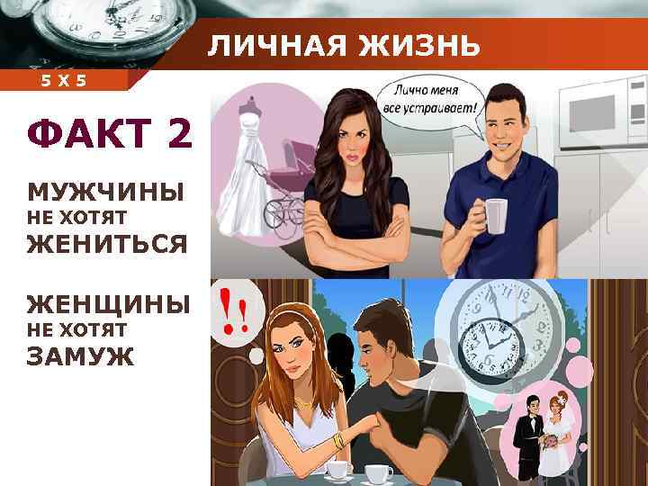 ЛИЧНАЯ ЖИЗНЬ Company 5 5 Х name ФАКТ 2 МУЖЧИНЫ НЕ ХОТЯТ ЖЕНИТЬСЯ ЖЕНЩИНЫ