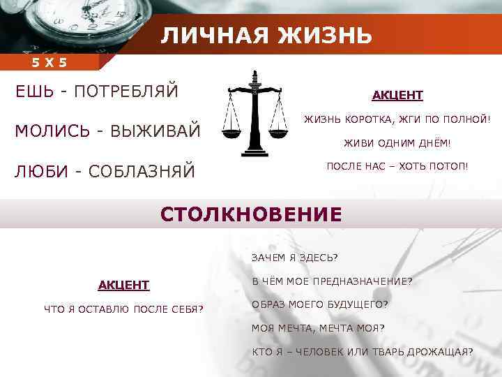 ЛИЧНАЯ ЖИЗНЬ Company 5 5 Х name ЕШЬ - ПОТРЕБЛЯЙ МОЛИСЬ - ВЫЖИВАЙ ЛЮБИ