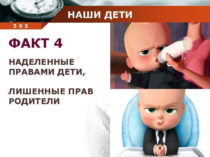 НАШИ ДЕТИ Company 5 5 Х name ФАКТ 4 НАДЕЛЕННЫЕ ПРАВАМИ ДЕТИ, ЛИШЕННЫЕ ПРАВ