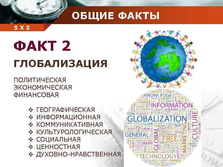 ОБЩИЕ ФАКТЫ Company 5 5 Х name ФАКТ 2 ГЛОБАЛИЗАЦИЯ ПОЛИТИЧЕСКАЯ ЭКОНОМИЧЕСКАЯ ФИНАНСОВАЯ v