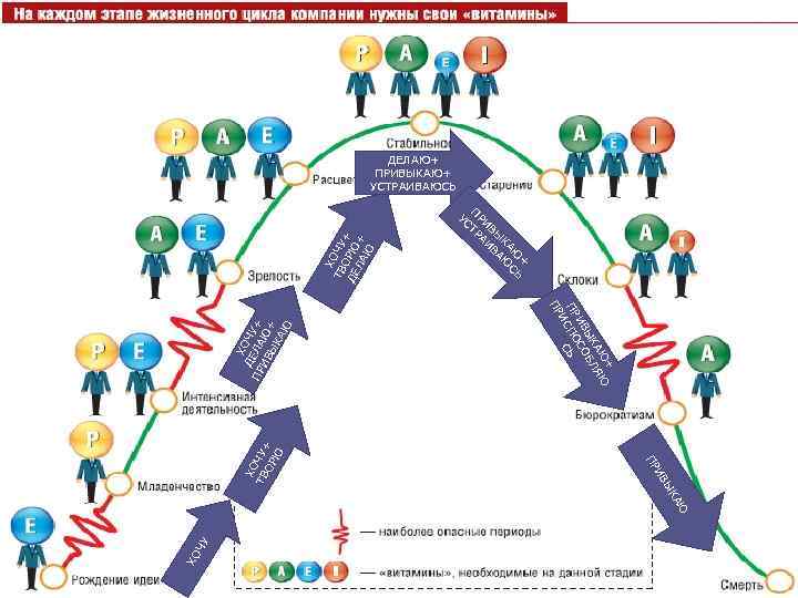 ХО ТВ ЧУ+ ОР Ю Ы ИВ ПР Ю КА ЧУ Х ДЕ ОЧУ