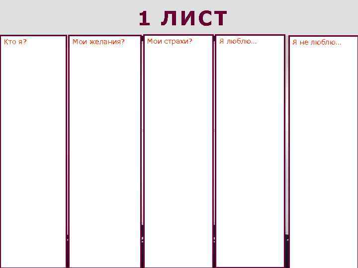 1 ЛИСТ Кто я? Мои желания? Мои страхи? Я люблю… Я не люблю… 
