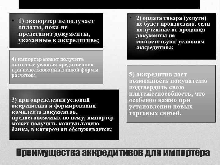  • 1) экспортер не получает оплаты, пока не представит документы, указанные в аккредитиве;