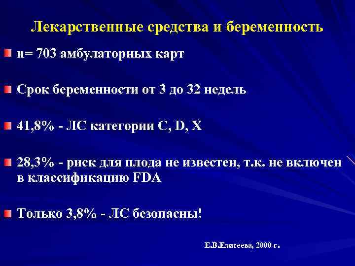 Лекарственные средства и беременность n= 703 амбулаторных карт Срок беременности от 3 до 32
