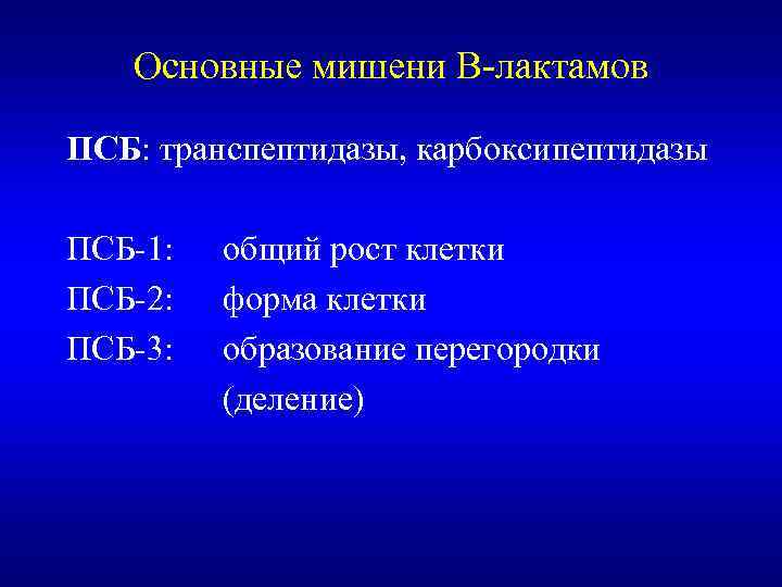Основные мишени В-лактамов ПСБ: транспептидазы, карбоксипептидазы ПСБ-1: общий рост клетки ПСБ-2: форма клетки ПСБ-3: