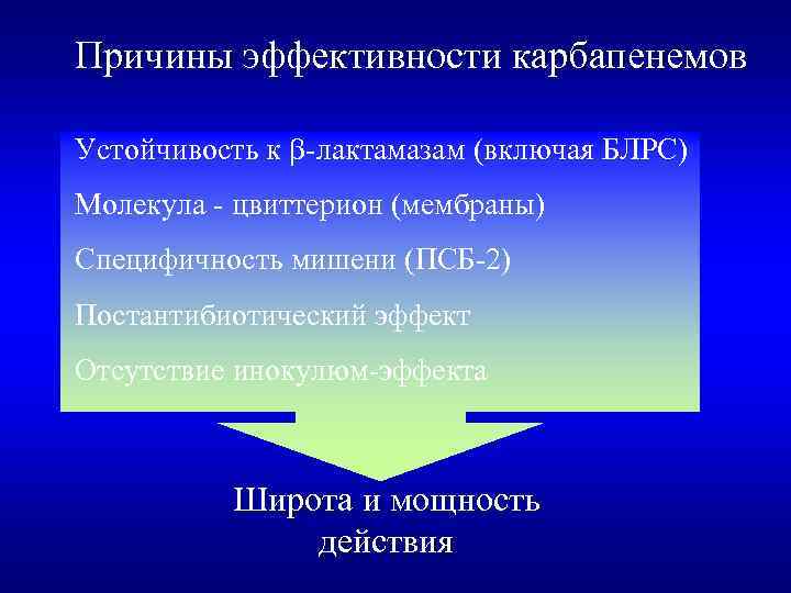 Причины эффективности карбапенемов Устойчивость к -лактамазам (включая БЛРС) Молекула - цвиттерион (мембраны) Специфичность мишени