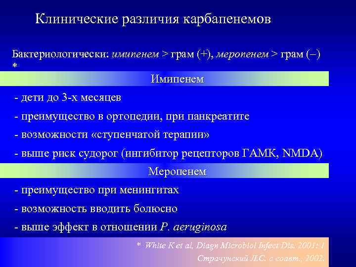 Клинические различия карбапенемов Бактериологически: имипенем > грам (+), меропенем > грам ( ) *