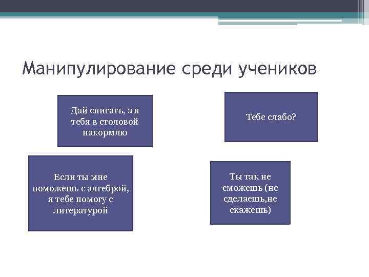 Манипулирование среди учеников Дай списать, а я тебя в столовой накормлю Если ты мне
