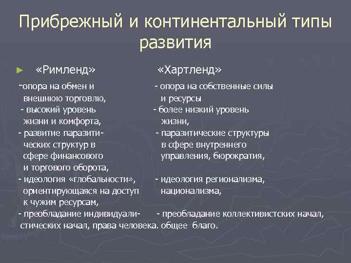 Прибрежный и континентальный типы развития ► «Римленд» -опора на обмен и «Хартленд» - опора