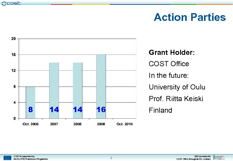 Action Parties Grant Holder: COST Office In the future: University of Oulu Prof. Riitta