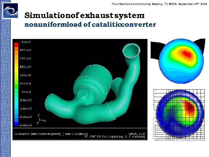 Fluid Mechanics Community Meeting, TU WIEN, September 30 th 2004 Simulationof exhaust system :