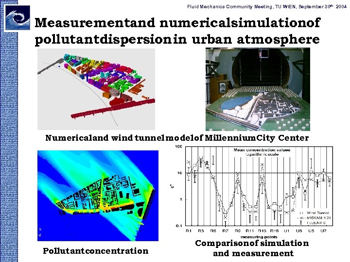 Fluid Mechanics Community Meeting, TU WIEN, September 30 th 2004 Measurementand numericalsimulationof pollutantdispersion in