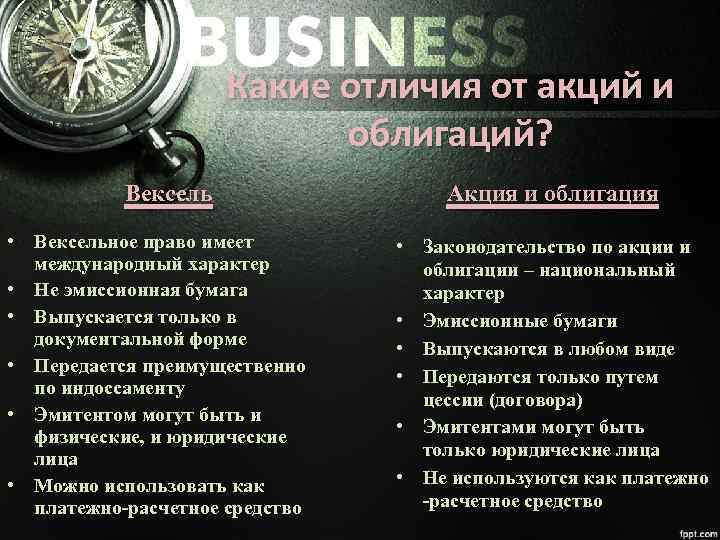 Какие отличия от акций и облигаций? Вексель • Вексельное право имеет международный характер •