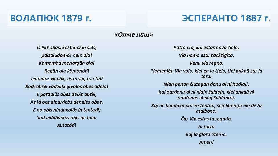 ВОЛАПЮК 1879 г. ЭСПЕРАНТО 1887 г. «Отче наш» O Fat obas, kel binol in