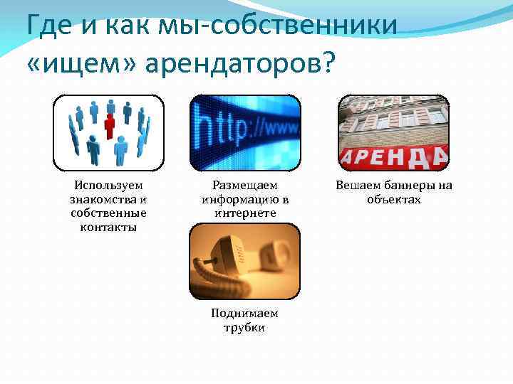 Где и как мы-собственники «ищем» арендаторов? Используем знакомства и собственные контакты Размещаем информацию в