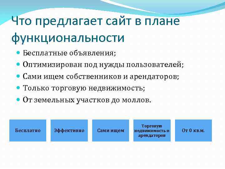 Что предлагает сайт в плане функциональности Бесплатные объявления; Оптимизирован под нужды пользователей; Сами ищем