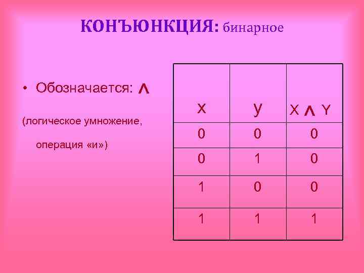 Как обозначаются логические операции. Конъюнкция x y. Алгебра логики конъюнкция. Логическое умножение таблица. Логическое умножение обозначается.