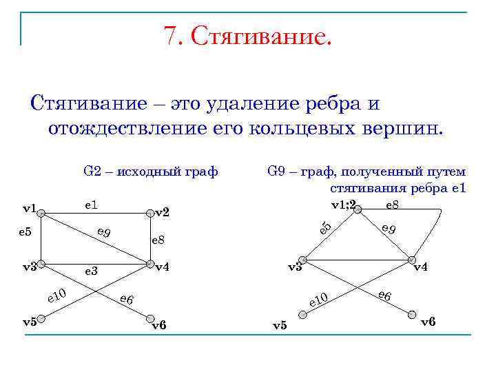 Ребра графа