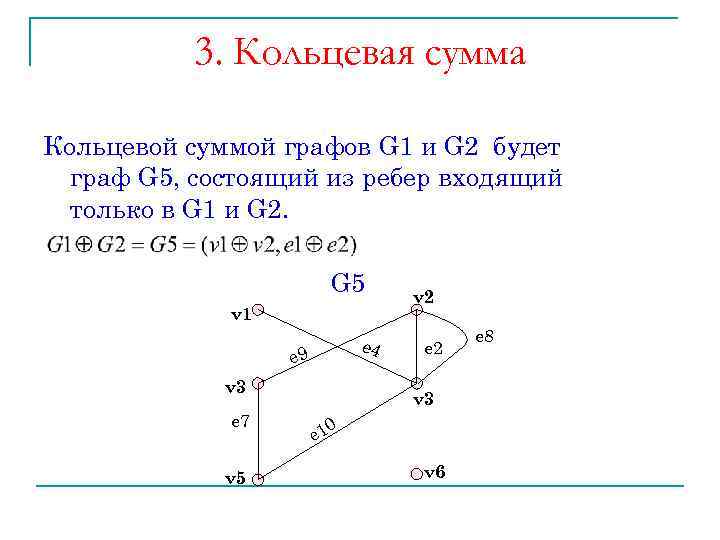 Сумма графов