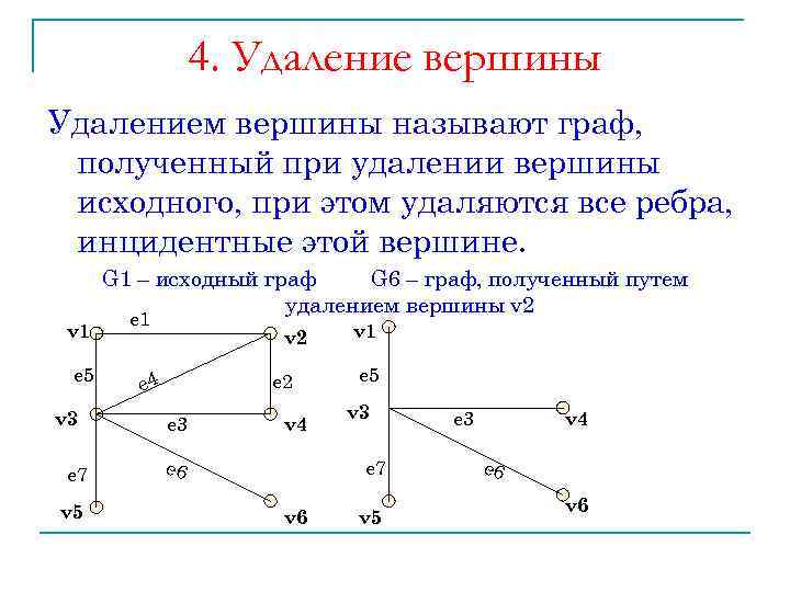 4. Удаление вершины Удалением вершины называют граф, полученный при удалении вершины исходного, при этом