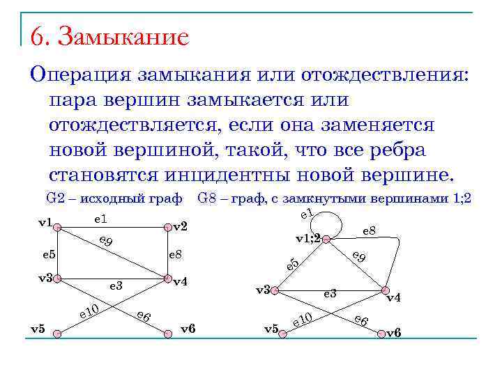 Какие вершины инцидентны дуге f в графе на рисунке