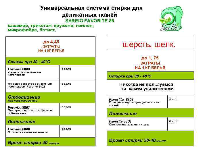Универсальная система стирки для деликатных тканей SARBIO FAVORITE 88 кашемир, трикотаж, кружево, нейлон, микрофибра,