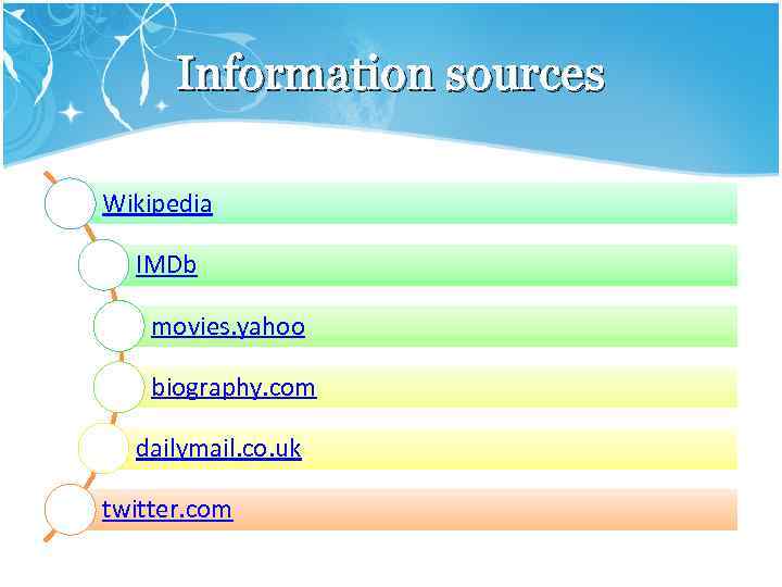 Information sources Wikipedia IMDb movies. yahoo biography. com dailymail. co. uk twitter. com 