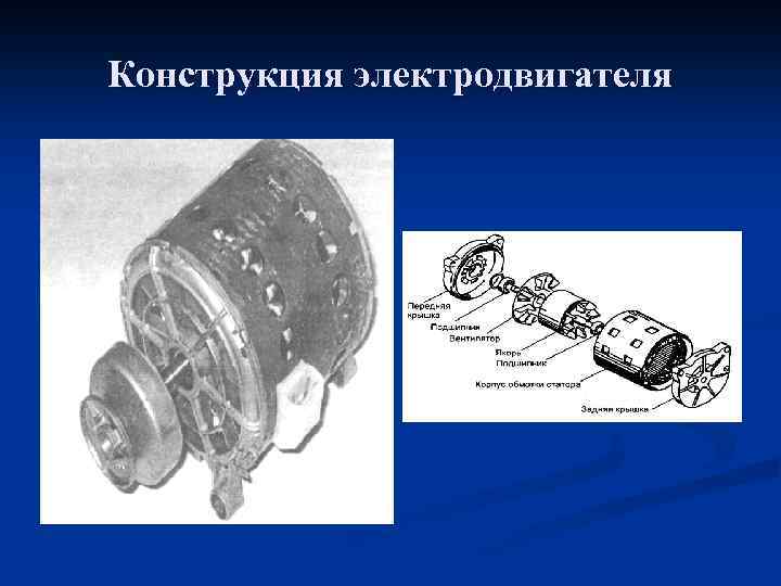 Конструкция электродвигателя 