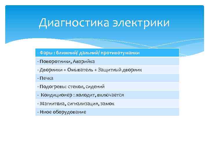 Диагностика электрики - Фары : ближний/ дальний/ противотуманки - Поворотники, Аварийка - Дворники +