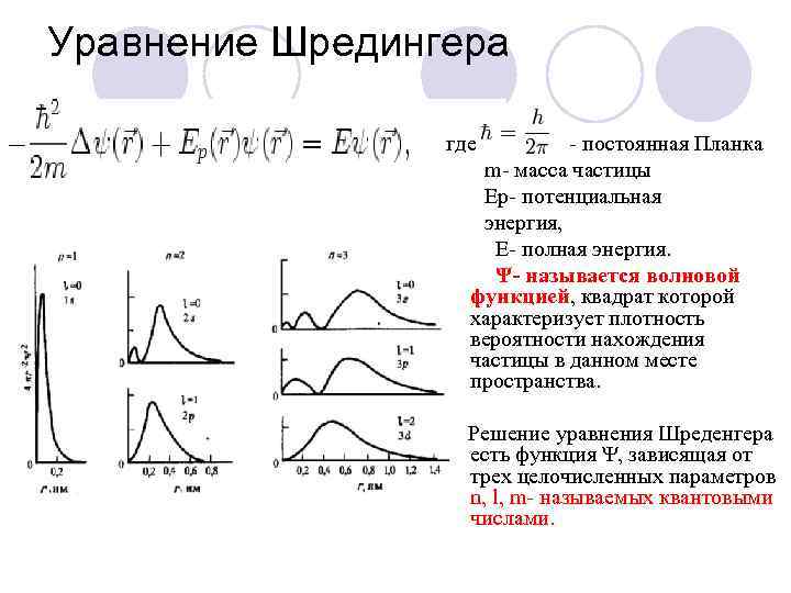 Уравнение Шредингера где - постоянная Планка m- масса частицы Ep- потенциальная энергия, Е- полная