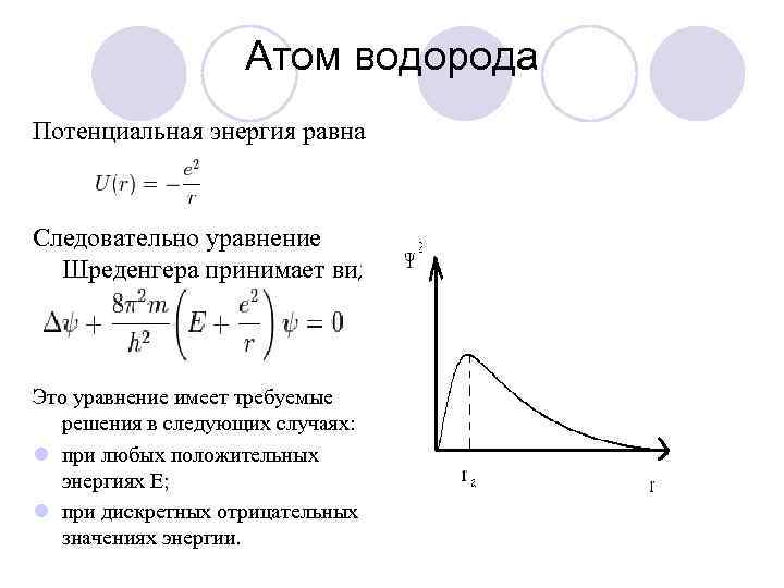 Атом водорода Потенциальная энергия равна Следовательно уравнение Шреденгера принимает вид: Это уравнение имеет требуемые