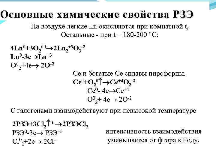 Основные химические свойства РЗЭ На воздухе легкие Ln окисляются при комнатной t, Остальные -