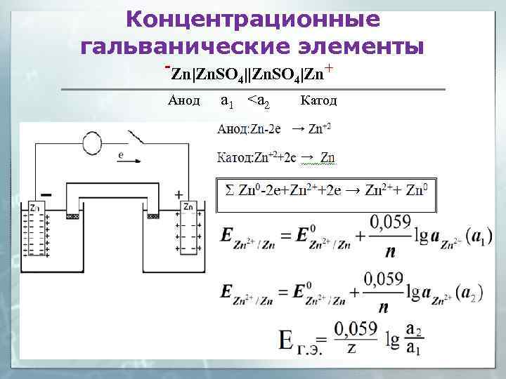Схема электронного баланса zn hcl
