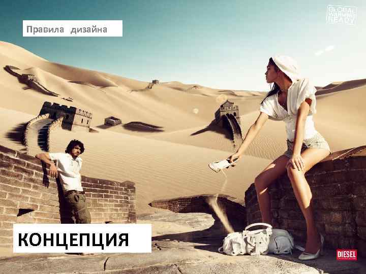 Правила дизайна КОНЦЕПЦИЯ 