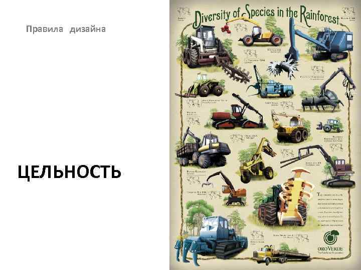 Правила дизайна ЦЕЛЬНОСТЬ 