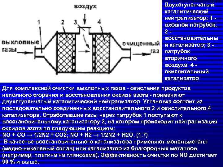 Двухступенчатый каталитический нейтрализатор: 1 - входной патрубок; 2 - восстановительны й катализатор; 3 -