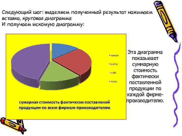 Следующий шаг: выделяем полученный результат нажимаем вставка, круговая диаграмма И получаем искомую диаграмму: Эта