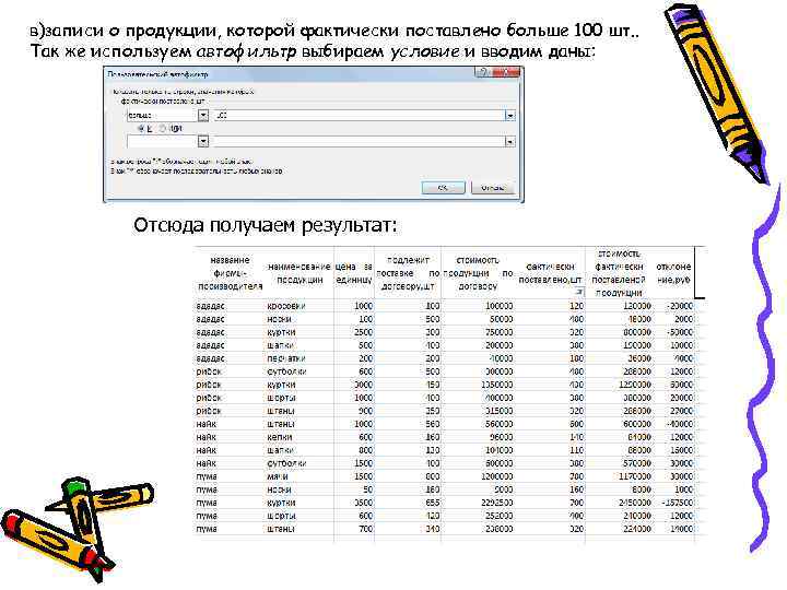 в)записи о продукции, которой фактически поставлено больше 100 шт. . Так же используем автофильтр