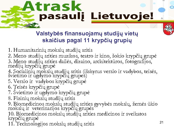 Valstybės finansuojamų studijų vietų skaičius pagal 11 krypčių grupių 1. Humanitarinių mokslų studijų sritis