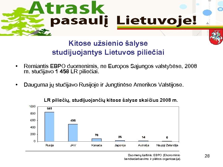 Kitose užsienio šalyse studijuojantys Lietuvos piliečiai • Remiantis EBPO duomenimis, ne Europos Sąjungos valstybėse,